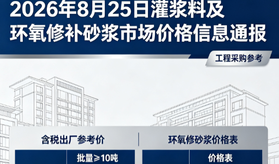德惠2026年8月25日灌浆料及环氧修补砂浆市场价格信息通报
